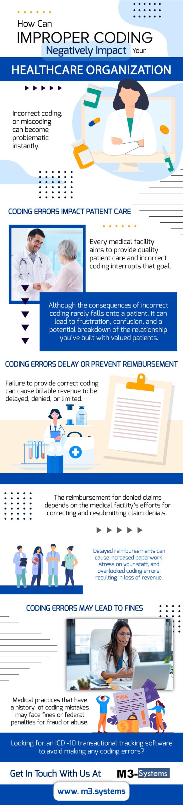 How Can Improper Coding Negatively Impact your Healthcare Organizations